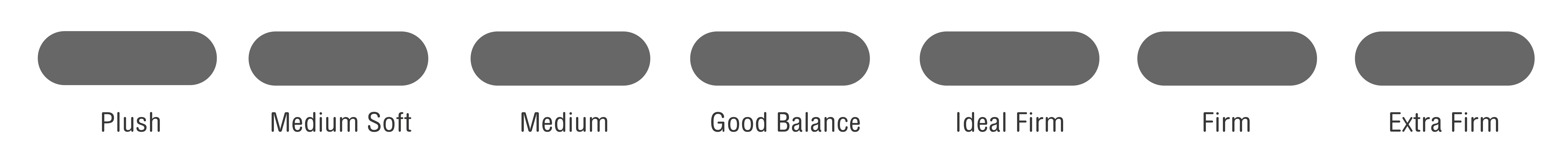 Lotus Mattress Advance