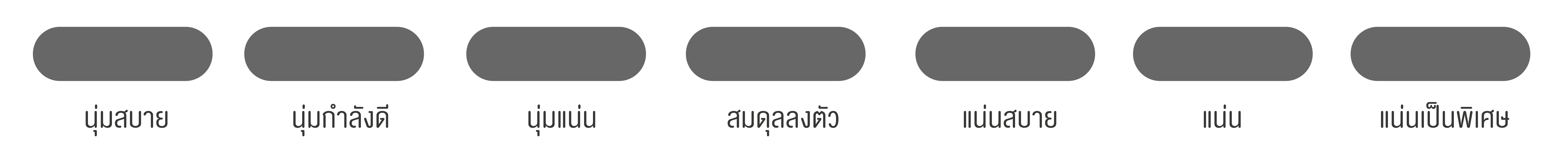 ที่นอน Lotus รุ่น Advance