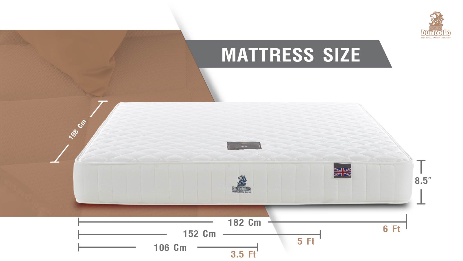 dunlopillo duchess mattress review