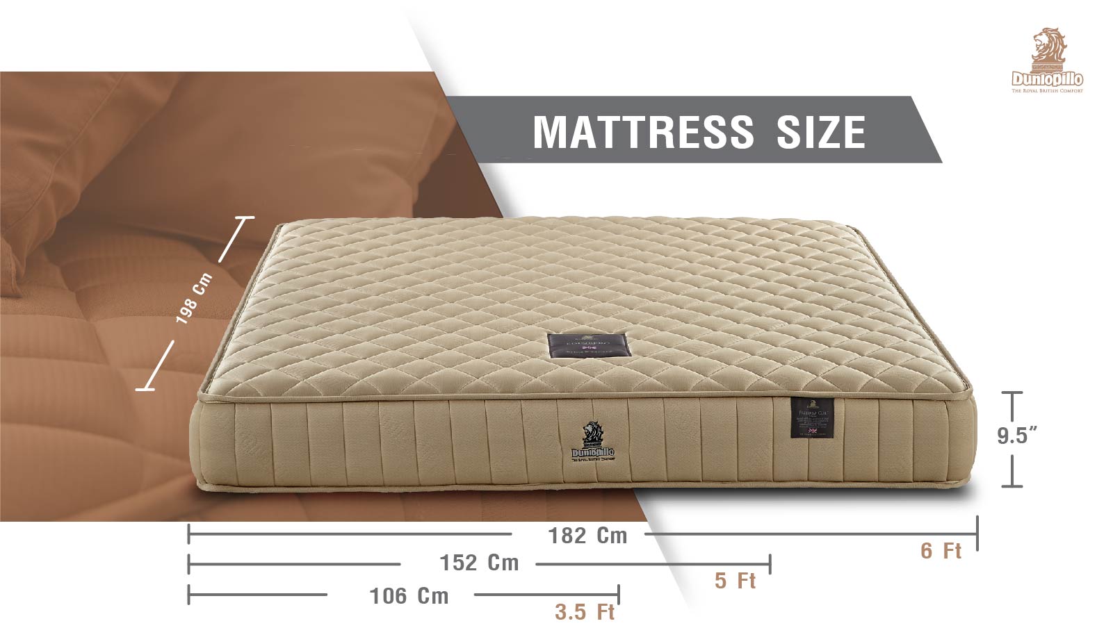 Dunlopillo Mattress Edinburgh Mattress City Thailand