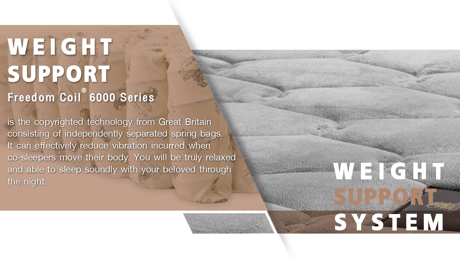 Dunlopillo Mattress Heritage Mattress City Thailand