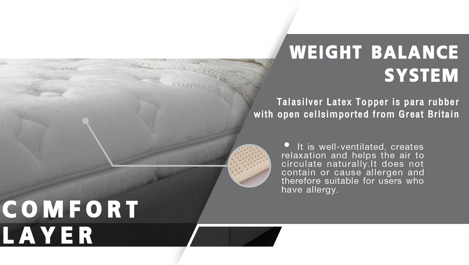 Dunlopillo Mattress Preston Mattress City Thailand